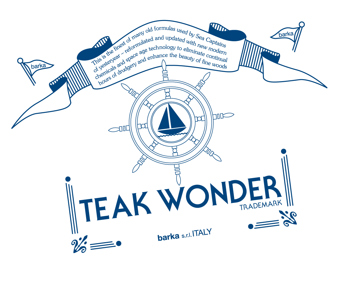 SAFETY DATA SHEET Teak Wonder